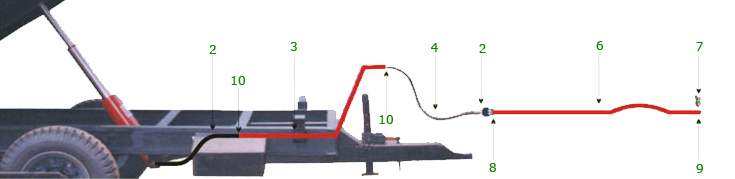 Hydraulic Jack Accessories Fitting Diagram